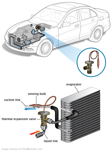 See P0C0C repair manual